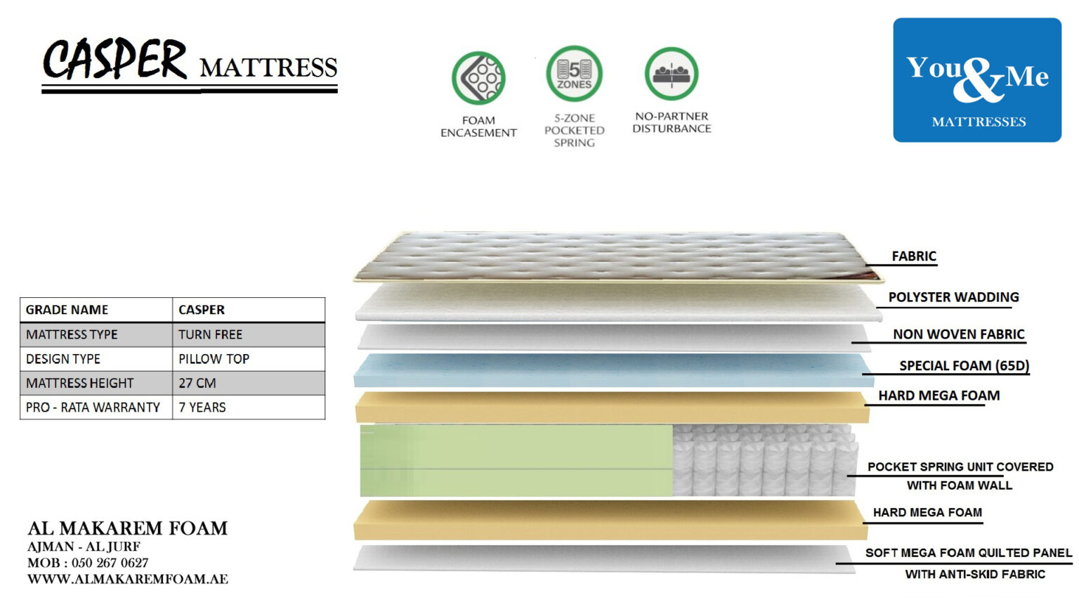 specification of foam mattress