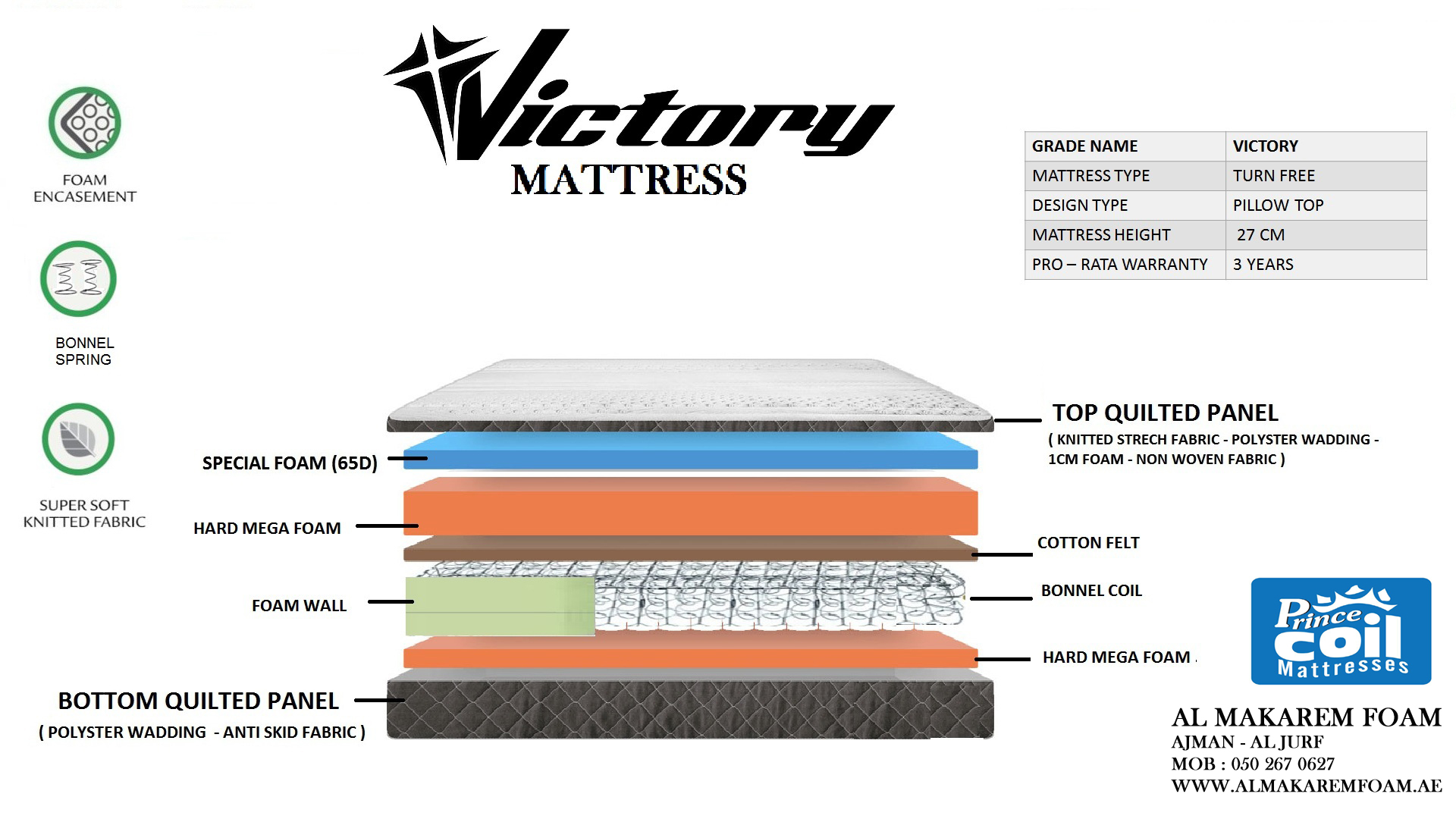 victory furniture and mattress